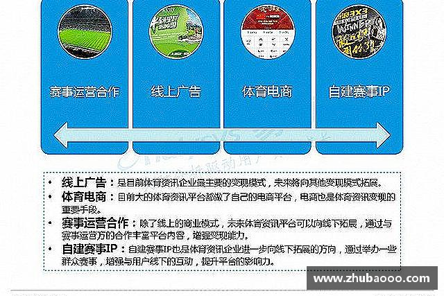 介绍雷火电竞